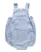 A Blue Overall Shorts from Petit Bateau in size 3-6M for boy. (Front View)