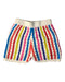 A  Shorts from Boden in size 5T for girl. (Back View)