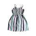 A Multicolour Sleeveless Dresses from Guess in size 10Y for girl. (Back View)